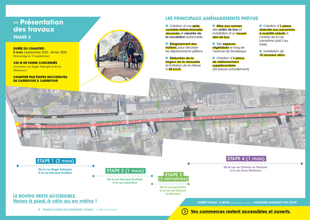 1. Présentation des travaux - - 