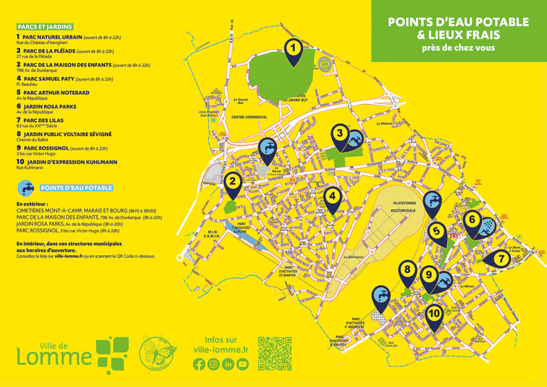 Cartographie - PLAN CANICULE - 2025