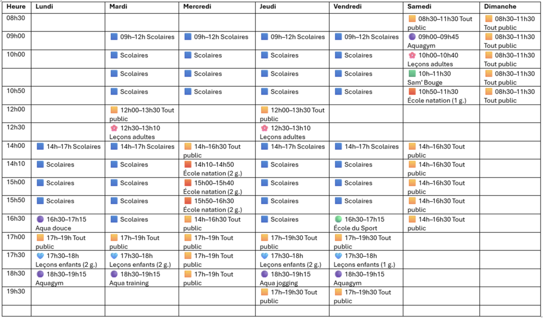 Horaires et plages