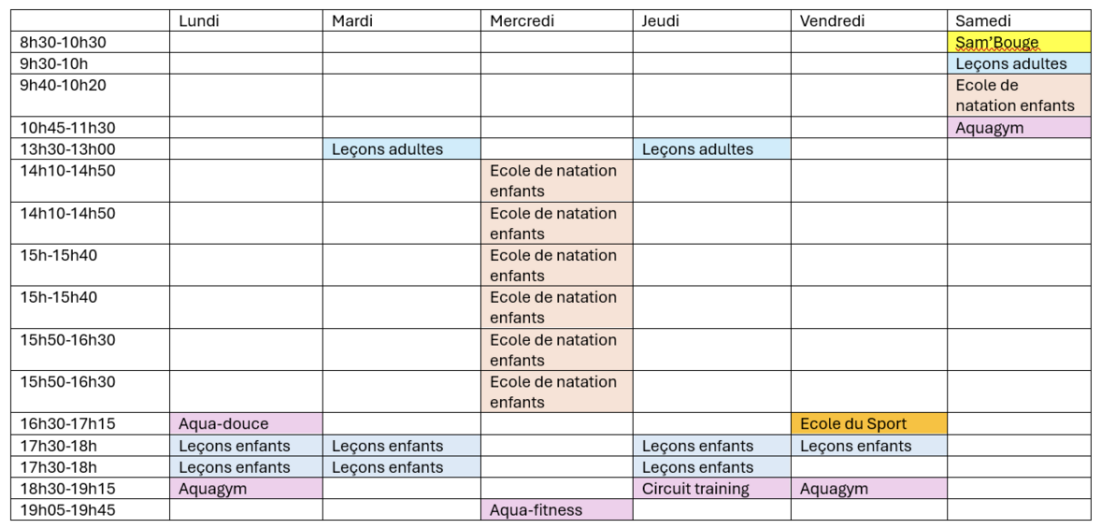 PISCINE - planning