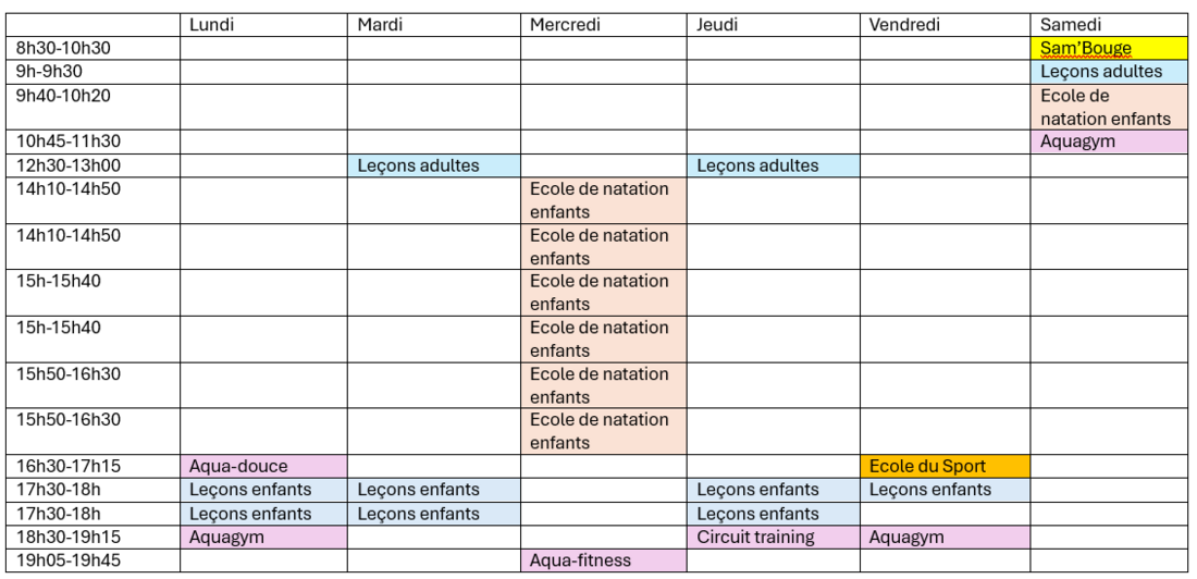 Planning Piscine