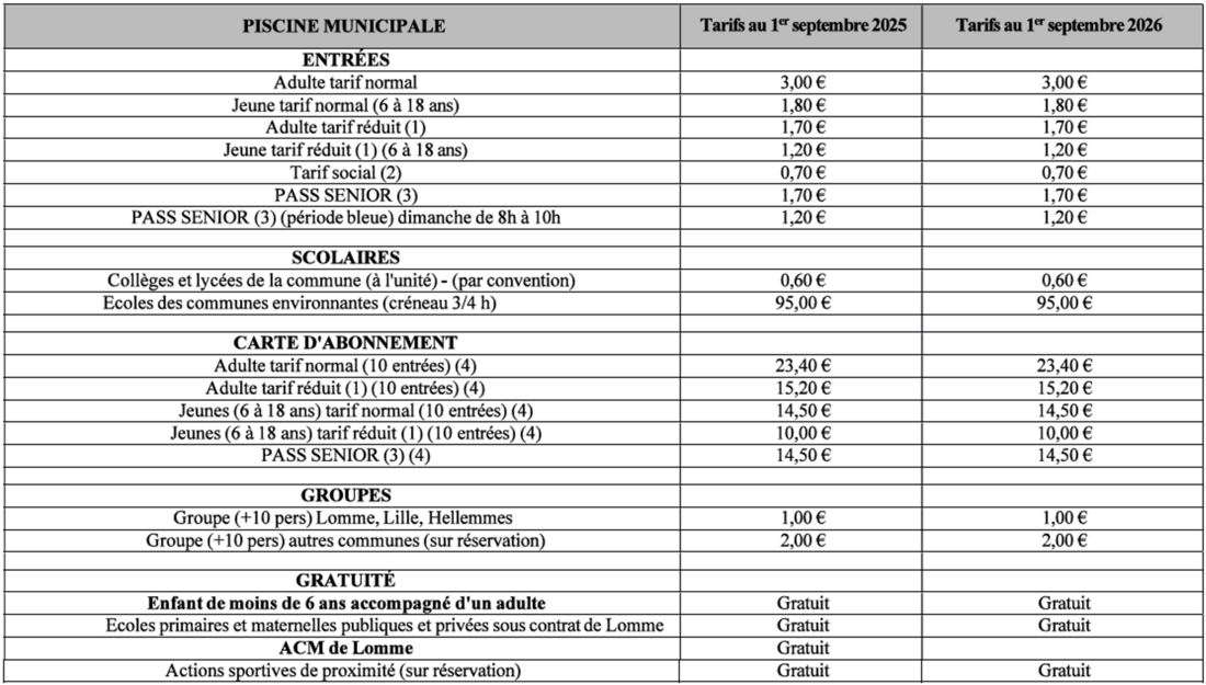 Tableau des tarifs