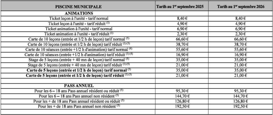 Tarifs des animations