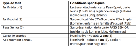 PISCINE TARIFS - type de tarifs